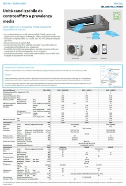 Aire acondicionado Daikin Mono Split 12000 FBA35A9 RXM35R9 BRC4C65