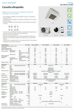 Daikin Mono Split 9000 FFA25A9 RXM25R9 BRC1H52-W-K-S