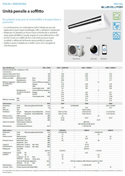 Daikin Mono Split 12000 FHA35A9 RXM35R9 BRC1H52-W-K-S