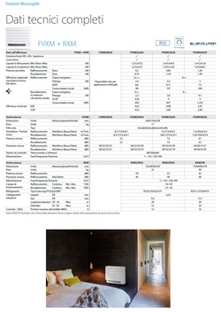 Aire acondicionado Daikin Mono Split FVXM50A9 RXM50A Suelo