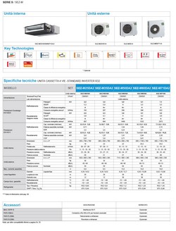 Mitsubishi Mono Split 12000 Btu Canalizado SEZ-M con control por cable