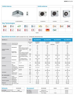 Aire acondicionado Mitsubishi Mono Split 18 Btu Cassette SLZ-M