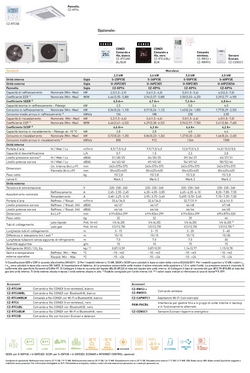 Acondicionado Panasonic Mono Split 21000 Btu S-60PY3E U-60PZ3E5A</div></div></body></html>