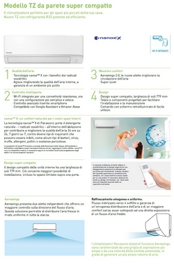 Acondicionado Panasonic Mono Split 7000 Btu CS-TZ20ZKEW