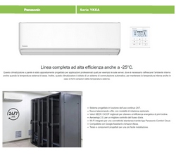 Acondicionado Panasonic Mono Split 9000 Btu CS-Z25YKEA